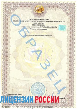 Образец сертификата соответствия (приложение) Лобня Сертификат ISO 22000